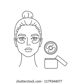 Instruction how to apply eye patches. Line art. Beauty industry. Skin care. Black outline icon set isolated on white background. 
