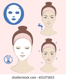 Instruction: How to apply facial sheet mask. Skincare. Vector isolated illustration.