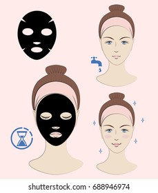 Instruction: How to apply facial sheet mask. Skincare. Vector isolated illustration.