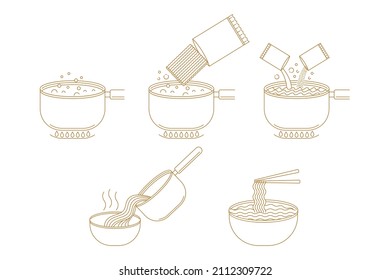 Instruction How to cooking instant noodle outline doodle hand drawn vector illustration