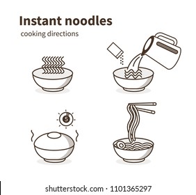 
Instruction how to prepare instant noodles. Vector flat line illustration.
