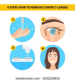 
Instruction "How to remove contact lenses: 4 steps: wash your hands, squeeze the lens with your fingers and pull out. Pour the solution into a container.