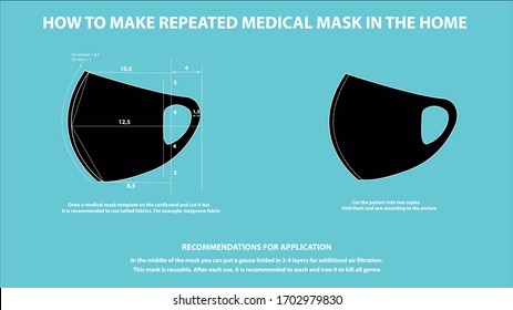 Instruction how to sew a reusable medical protective mask at home. Vector Illustration of Dimensions, Sequence, and Mask Use and Care Tips