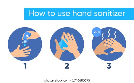 Instruction how to use hand sanitizer to clean hands. Antibacterial hand treatment against covid-19.Viruses spread prevention flat vector illustration. Healthcare manual infographic