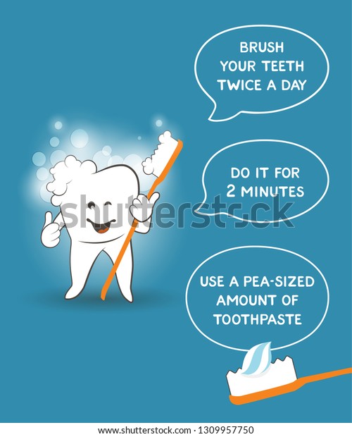 Instruction Kids How Properly Brush Your Stock Vector (Royalty Free