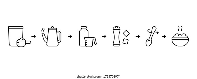 Instruction for making instant porridge, mashed potatoes, puree, pudding from dry powder with addition of milk, water, salt, sugar. Linear icons set. Cooking process. Black contour vector illustration