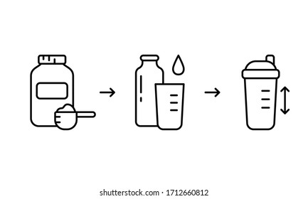 Instruction for making protein whey shake. Three steps to get finished cocktail from dry powder. Linear icon for packaging design. Contour isolated vector illustration for sports food for bodybuilding