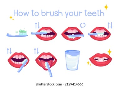 Instrucción sobre cómo cepillar el conjunto de ilustraciones de dibujos animados de dientes. Afiche con esquema paso a paso de limpieza oral adecuada con pasta dental en cepillo de dientes y vaso de agua. Atención de la salud, concepto de medicina