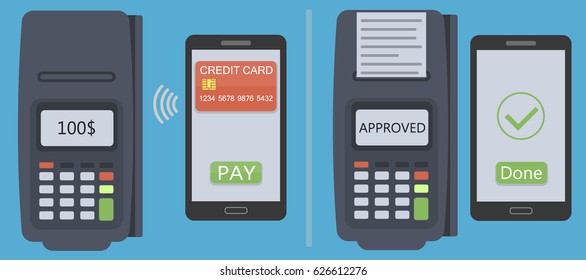 Instruction of using nfc payment.  Pos terminal confirms the payment using a smartphone flat vector illustration. mobile payment