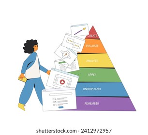 Instructional designer creating learning material content using Bloom's taxonomy. Pyramid for classification learning objectives and teaching skills.Scheme for education. Vector illustration.