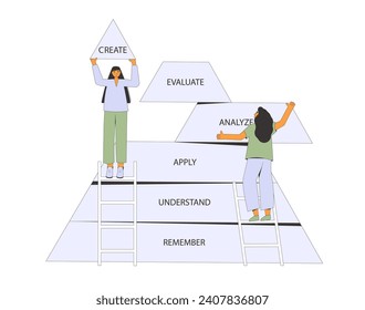 Instructional designer and subject matter expert creating learning product using Bloom's taxonomy. Work together. Pyramid for classification learning objectives and skills. Vector illustration.