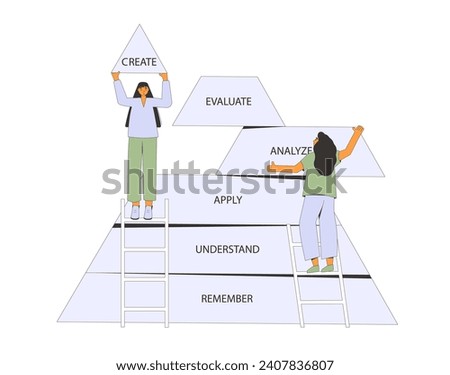 Instructional designer and subject matter expert creating learning product using Bloom's taxonomy. Work together. Pyramid for classification learning objectives and skills. Vector illustration.