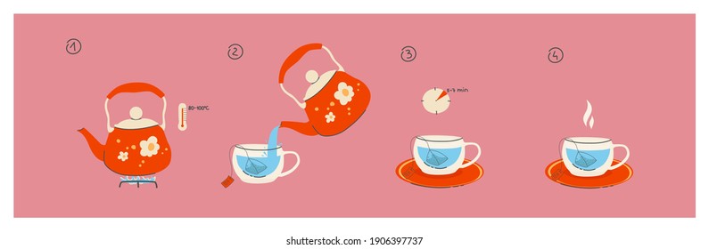 Instructions for brewing a tea bag. 4 steps to a fragrant cup of tea, a teapot with boiled water. Tea recipe. Details for placing on packaging, design, menu. eps 10