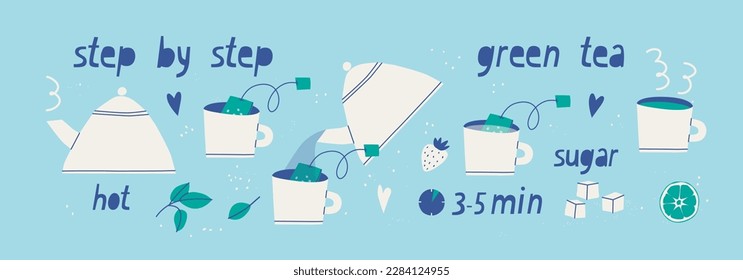 Instructions for brewing tea. How to make tea from a tea bag step by step. Cute vector illustration for design. Funny trendy style.