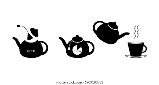 instructions for brewing tea in a teapot. steps how to make hot drink. cooking infographic for manual on package. black silhouette signs. simple graphic elements on white background