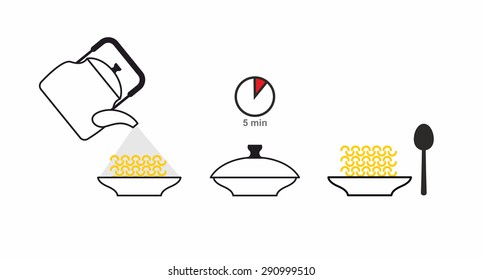 Instructions cooked quick-cooking pasta. Pour boiling water in a bowl and podozhdat.Obed ready. Vekton illustration