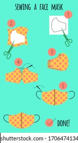Instructions for creating a protective medical mask for the face.Hand made masks, we sew with our own hands. Step-by-step guide. Prevention of coronavirus and viral respiratory diseases.Poster.Vector