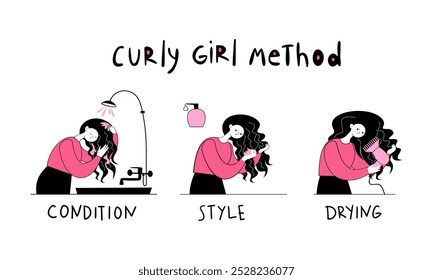 Instructions curly girl method. Vector hand drawn illustration.