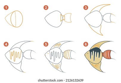 Anleitungen zum Zeichnen von Angelfischen. Schritt für Schritt.
