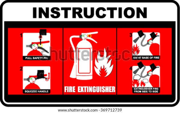 Instructions Extinguisher Fire Sign Vector Stock Vector (royalty Free 