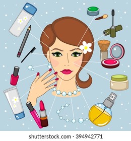 Instructions for the face with cosmetics