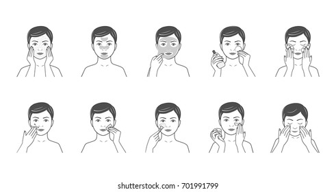 Instructions for facial care: nutrition, moisturizing, toning, cleansing.Line style.Isolated on white background.Easy to change color.Vector illustration.