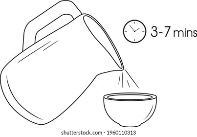 Instructions for fast food preparation. Outline drawing. Vector