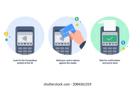 Instrucciones sobre cómo realizar manualmente una transacción en el terminal de pagos. Pago sin contacto por tarjeta, concepto de método de pago por chip EMV. Ilustración plana vectorial.