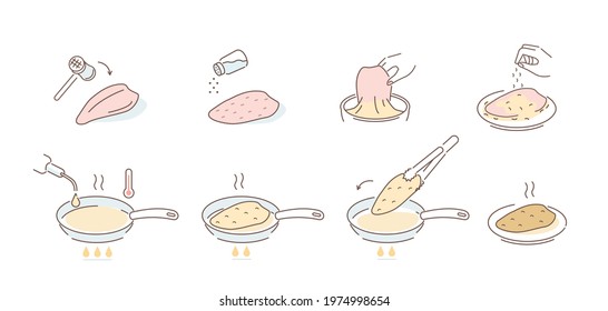 Instructions how to Prepare Chicken Schnitzel in Pan. Coat Meat with Egg and Breadcrumbs, Fry on both Sides and Serve. Cooking Guide. Flat Line Vector Illustration and Icons set. svg