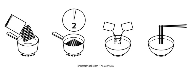 Instructions - How To Prepare Instant Ramen Noodles.