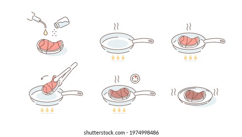 Instructions how to Prepare Meat Steak in Pan. Add Oil and Season, Fry on both Sides and Serve. Cooking Guide. Flat Line Vector Illustration and Icons set.