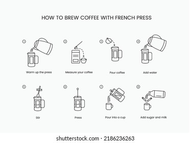 Instructions for making coffee in a French press, vector linear icons.