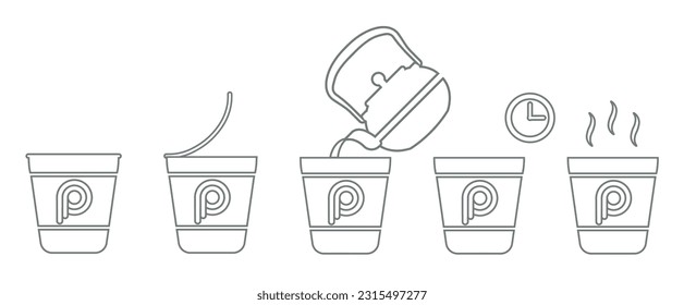 Instructions for making instant noodles.
