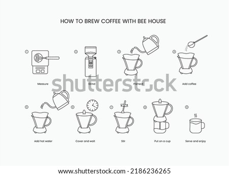 Instructions on how to brew coffee in a bee house, linear vector icon