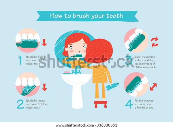 子どもの歯の磨き方の指示 子どもの歯の磨き方を簡単に学べ ベクターイラスト のベクター画像素材 ロイヤリティフリー