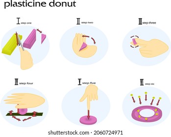 instructions on how to a donut from plasticine