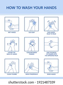 Instructions on how to properly wash your hands, step by step. Educational infographics on personal hygiene and disease prevention. Vector illustration.