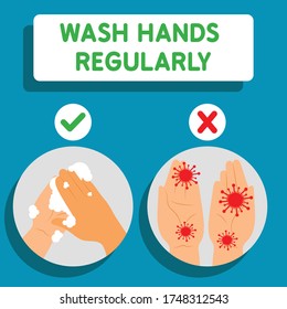 Instructions on how to protects herself from becoming infected with the virus. Vector illustration.