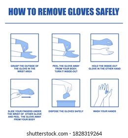 Instructions On How To Safely Remove Disposable Gloves. Safety And Hygiene Concept Coronavirus Safety Measures. Flat Vector Illustration.