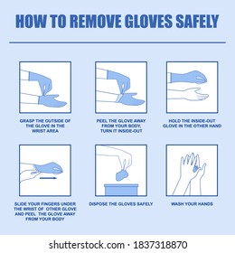 Instructions On How To Safely Remove Disposable Gloves. Safety And Hygiene Concept Coronavirus Safety Measures. Flat Vector Illustration.