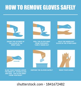 Instructions On How To Safely Remove Disposable Gloves. Safety And Hygiene Concept Coronavirus Safety Measures. Flat Vector Illustration.