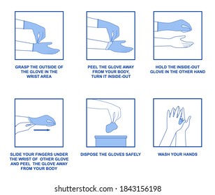 Instructions On How To Safely Remove Disposable Gloves. Safety And Hygiene Concept Coronavirus Safety Measures. Flat Vector Illustration.