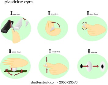 instructions on how to sculpt eyes from plasticine