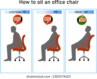 Instrucciones sobre cómo sentarse correctamente en una silla de oficina para que haya menos estrés en la columna vertebral y la espalda no se canse Vector