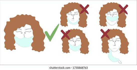 instructions on how to wear a mask. An example of the correct and incorrect wearing of a respirator. protection against coronovirus. poster, banner, propaganda. self-isolation. covid-19