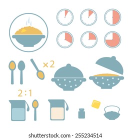 Instructions for the preparation of food. Cooking porridge.