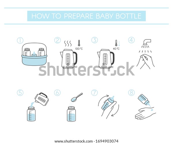 Free Free 246 Water Bottle Care Instructions Svg Free SVG PNG EPS DXF File