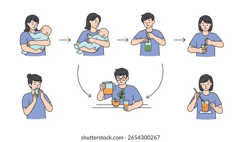 Instructions for preparing and consuming a beverage from a container