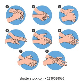 Instructions shows steps how to wash your hands properly for good health and prevent coronavirus infection. Vector.