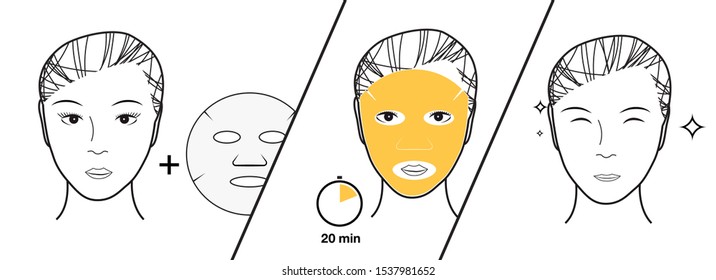 Instructions for the use of facial cosmetic mask. Vector illustration. Ready for use in your design.EPS10.